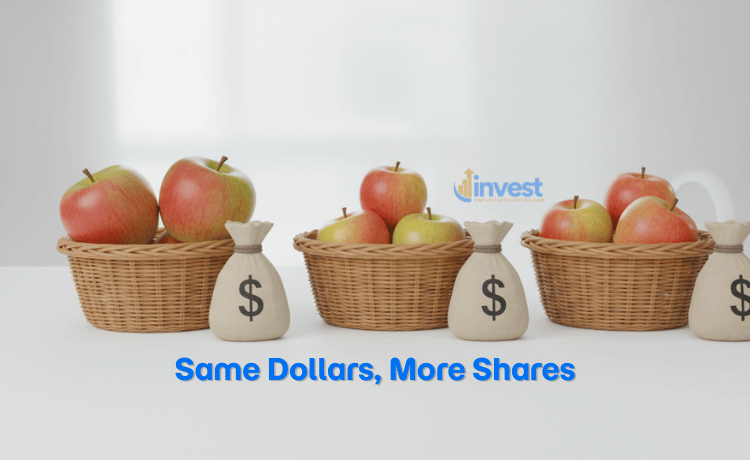 A Real-World Example with Tesla