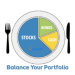 Investment Diversification 101: Why You Need It This Year