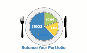 Investment Diversification 101: Why You Need It This Year