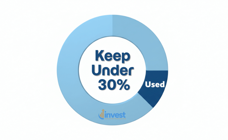 How to Improve Your Score Before You Buy