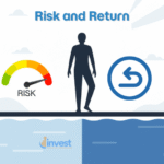Risk and Return: How to Not Lose Sleep When the Market Drops