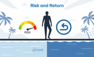 Risk and Return: How to Not Lose Sleep When the Market Drops