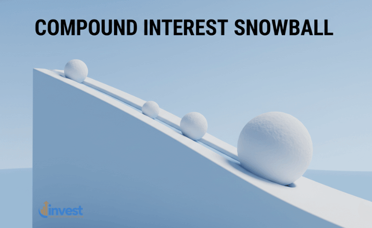 How to Build Your Simple Strategy