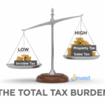 State Income Taxes: A Beginner’s Guide to Where You Live vs. Work