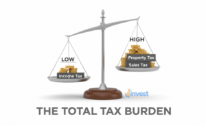 State Income Taxes: A Beginner’s Guide to Where You Live vs. Work
