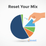 Asset Allocation for Beginners: How to Balance Your Portfolio