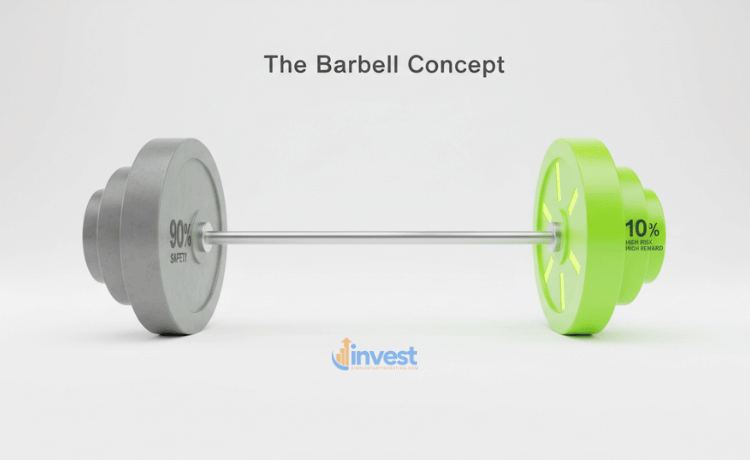 Barbell Strategy Investing