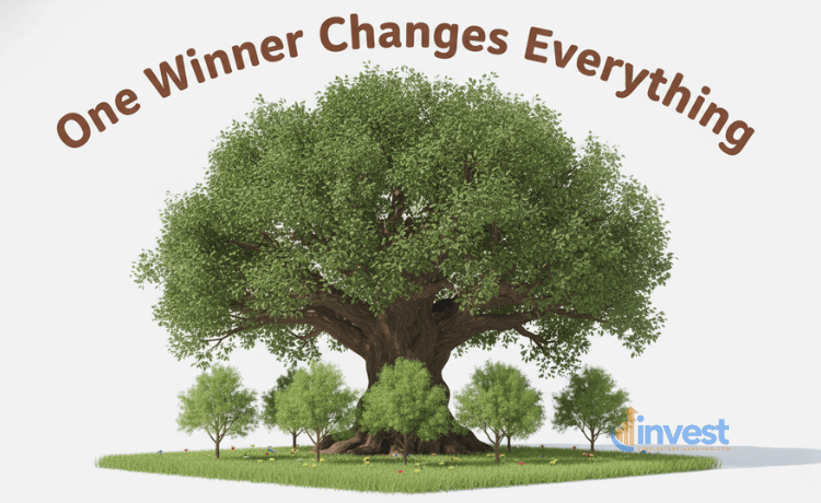 The Power of Asymmetric Returns