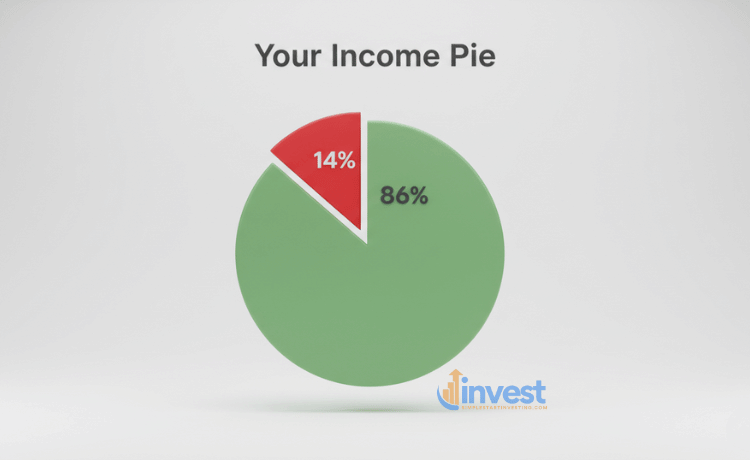 What Exactly is a Debt-to-Income Ratio?