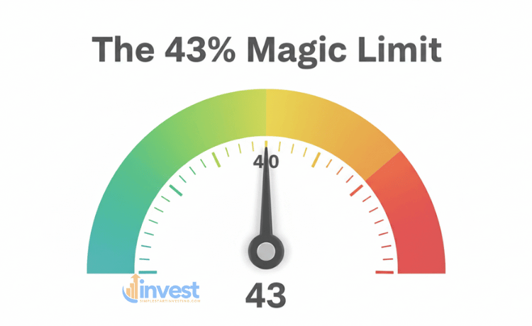 Why the Number 43% is So Important