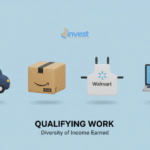 Earned Income Tax Credit: A Complete Beginner’s Guide