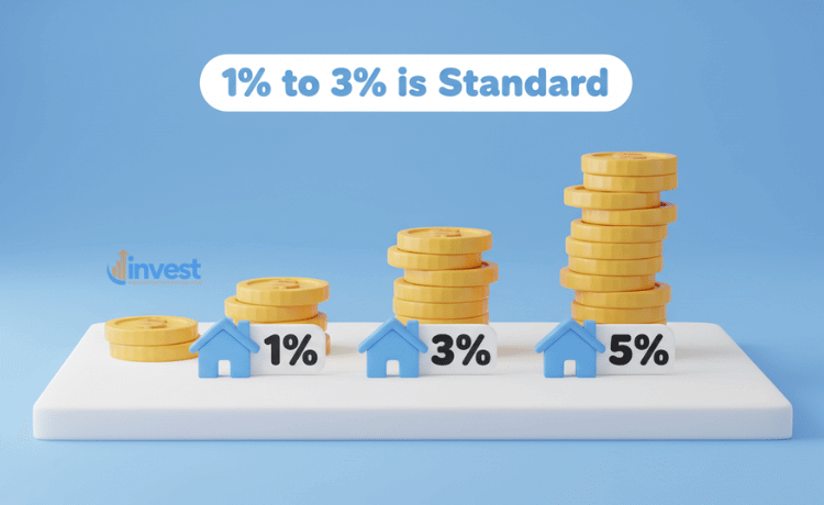 How Much Earnest Money Should You Pay?