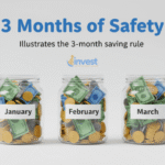 How to Build a Fail-Proof Emergency Fund Strategy in 2026