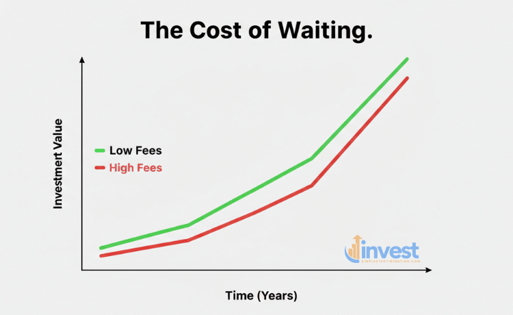 Summary of Key Points