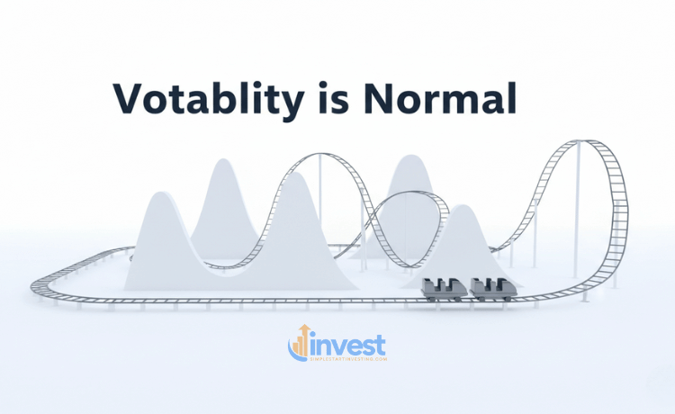 The 4-Step Deep Dive: Understanding Volatility