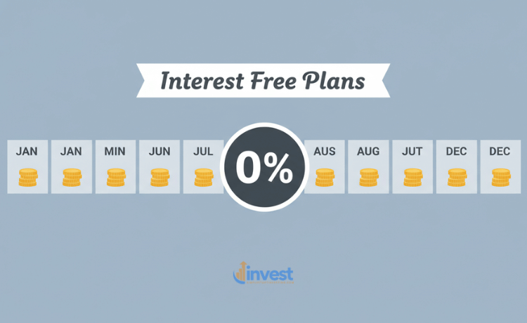 Payment Plans and Interest
