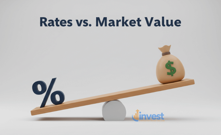 How Interest Rates Affect Your Stocks