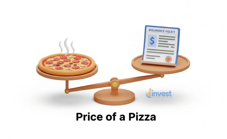 How Much Does It Actually Cost?