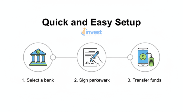 What is a SEP IRA? A Complete Beginner's Guide for 2026 11 Setting Up Your SEP IRA: Step by Step