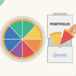 Understanding Stock Market Sectors: A Guide for Beginners