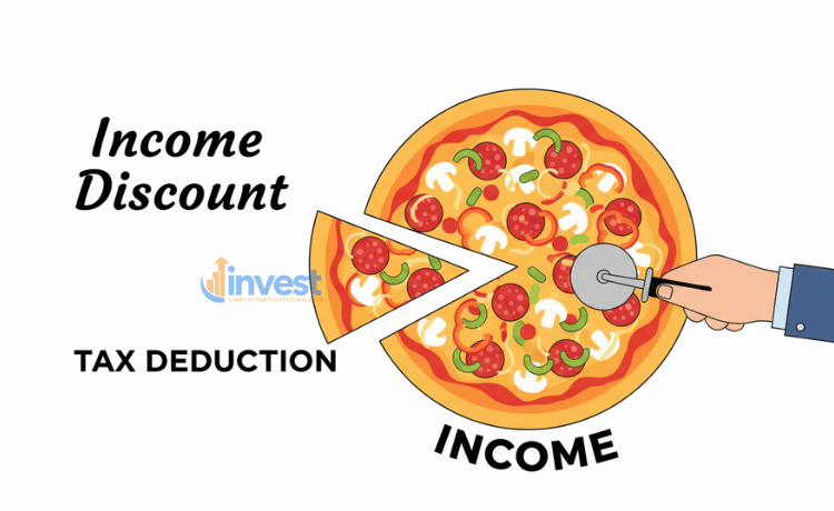 What Exactly is a Tax Deduction?