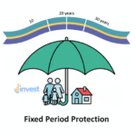 Term Life Insurance vs. Whole Life: Which is Best for You?