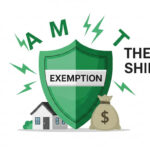 What is the Alternative Minimum Tax? A Beginner’s Guide