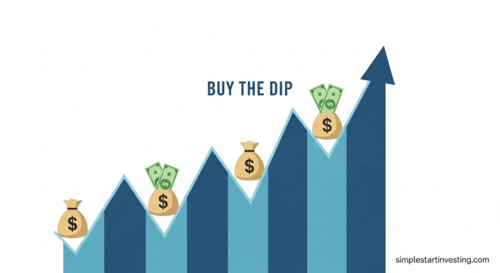 DCA vs. Lump Sum: How to Invest Your First $10,000 11 DCA vs. Lump Sum: How to Invest Your First $10,000