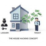 The Ultimate Guide to House Hacking for Total Beginners