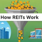Investing in REITs: The Beginner’s Guide to Passive Real Estate