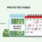 Landlord-Tenant Laws: A Beginner’s Guide to Rental Investing