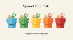 Lifecycle Investing: Why Time Diversification is Your Best Strategy