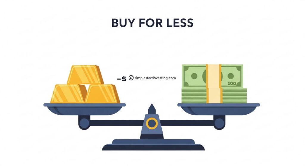 Margin of Safety: The Ultimate Rule for Beginner Investors 7 What Exactly Is a Margin of Safety?