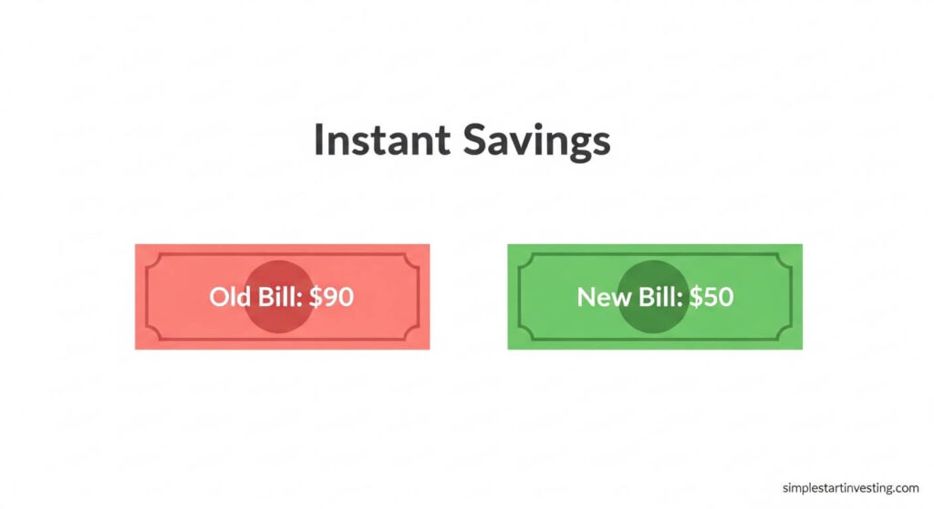How to Negotiate Internet Bills and Save $500 Every Year 12 How to Negotiate Internet Bills and Save $500 Every Year