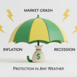The Permanent Portfolio Strategy: 4 Assets to Survive Any Market Crash