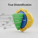 What is Risk Parity? A Simple Guide for New Investors