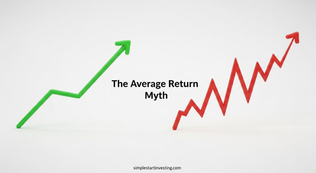 What is Sequence of Returns Risk? A Guide for New Retirees 8 What is Sequence of Returns Risk? A Guide for New Retirees