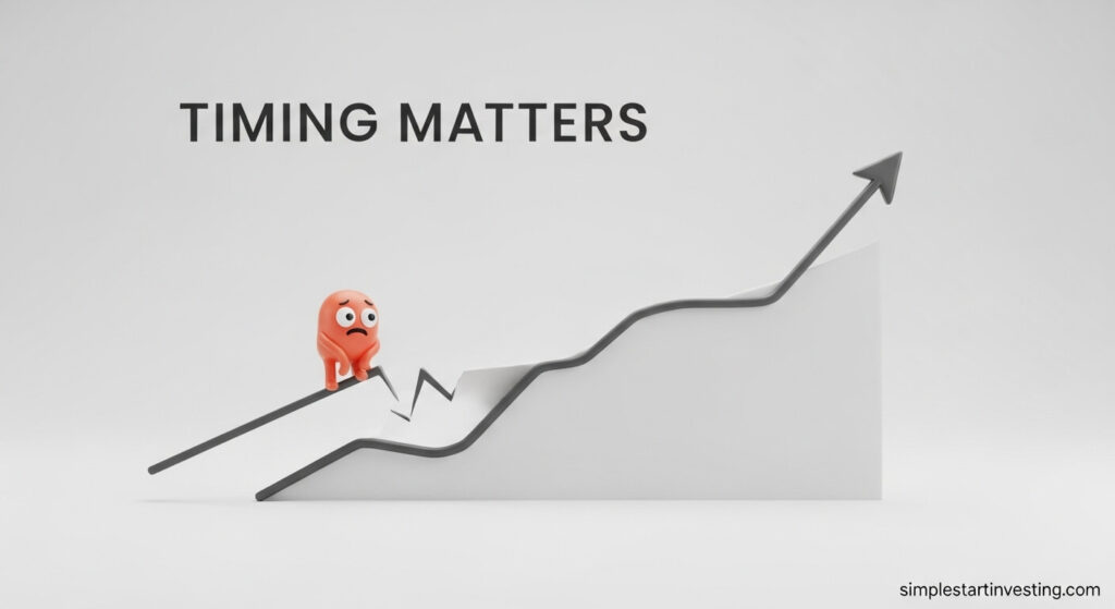 How Sequence of Returns Risk Can Break Your Retirement Plan
