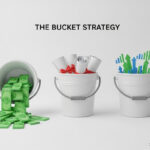 How Sequence of Returns Risk Can Break Your Retirement Plan
