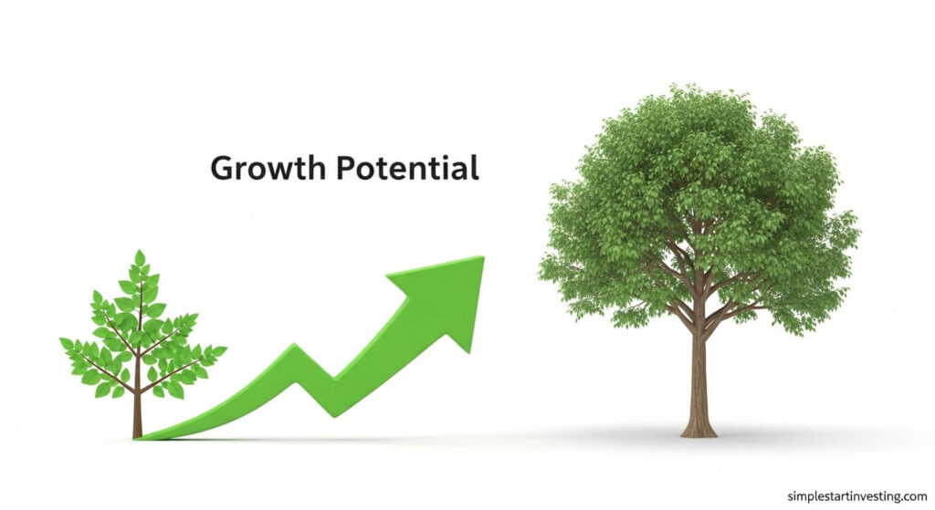How a Small-Cap Tilt Can Boost Your Retirement Portfolio