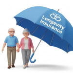 Social Security Claiming Age: Should You Wait Until 70?