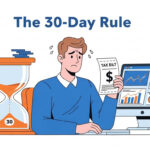 Understanding the Wash-Sale Rule to Save on Your Taxes