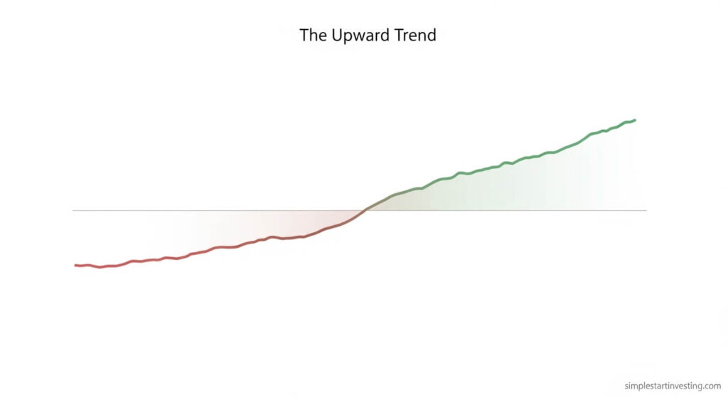 Tracking Net Worth: The Secret to Building Real Wealth